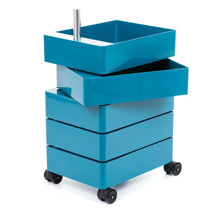 360° Trolley